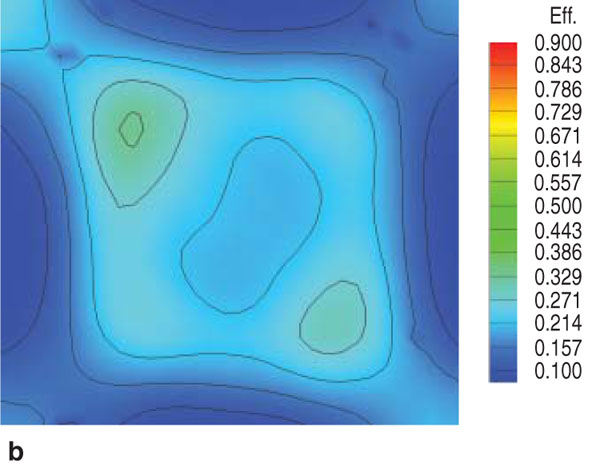 Figure 9b